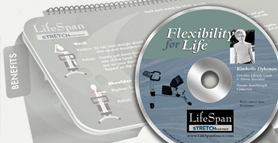 lifespan