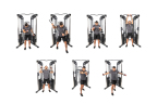 BodyCraft HFT Home Functional Trainer